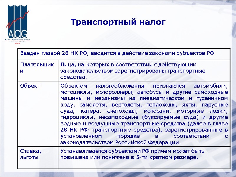 Транспортный налог